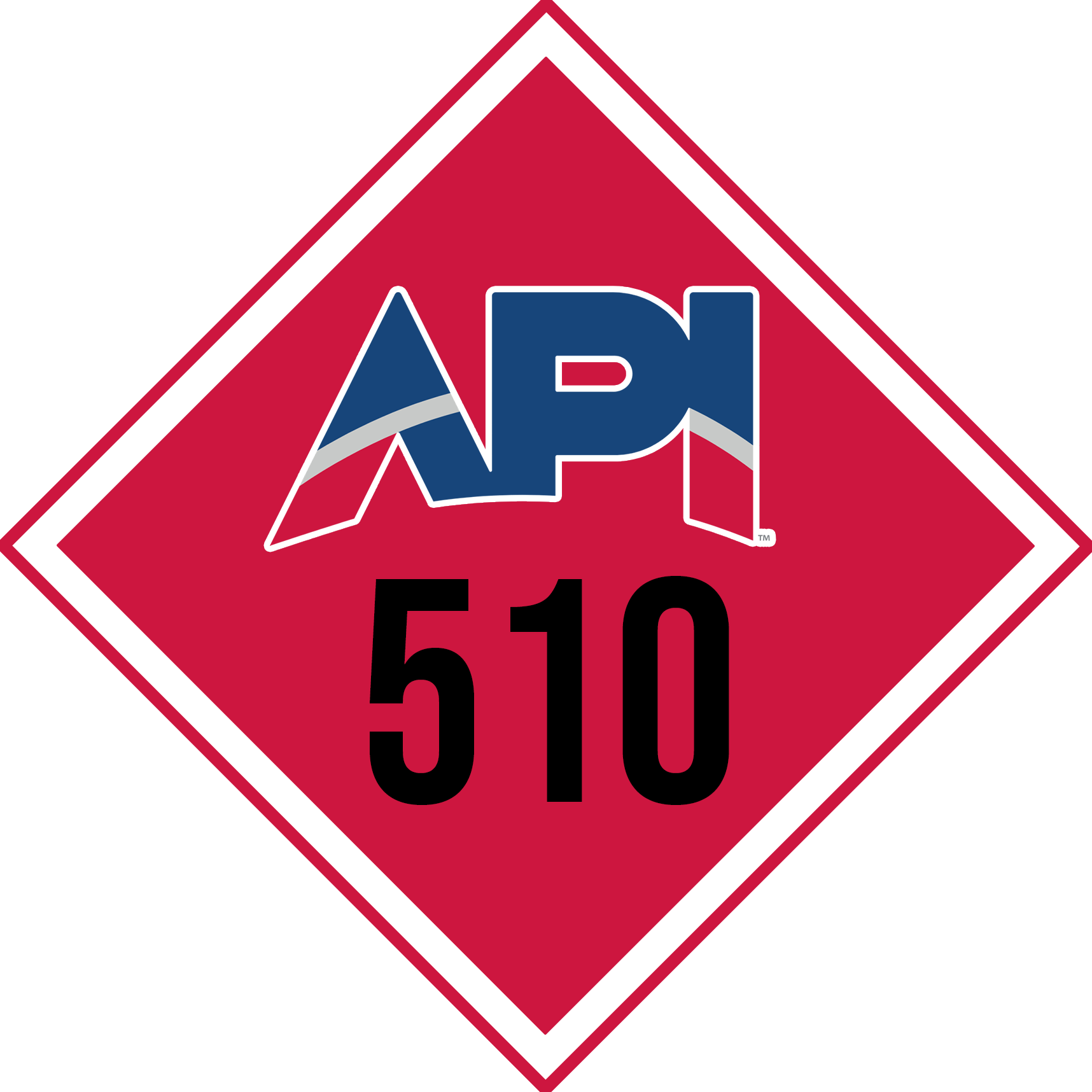 API 510