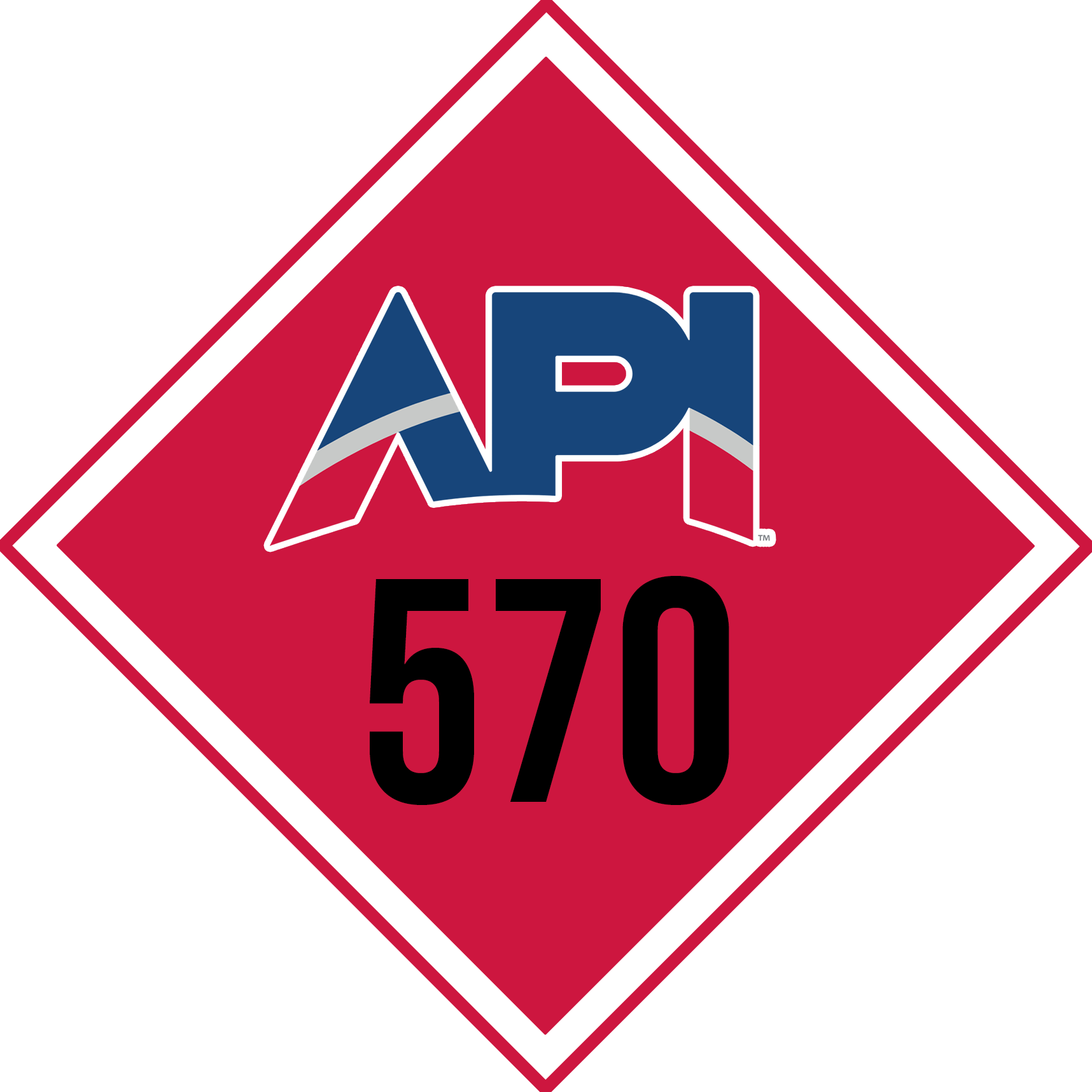API 570