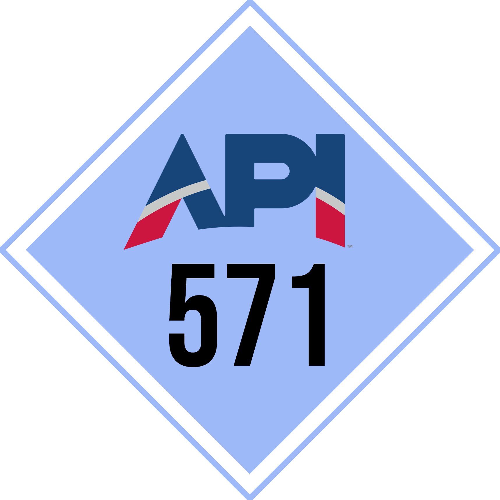 API 571