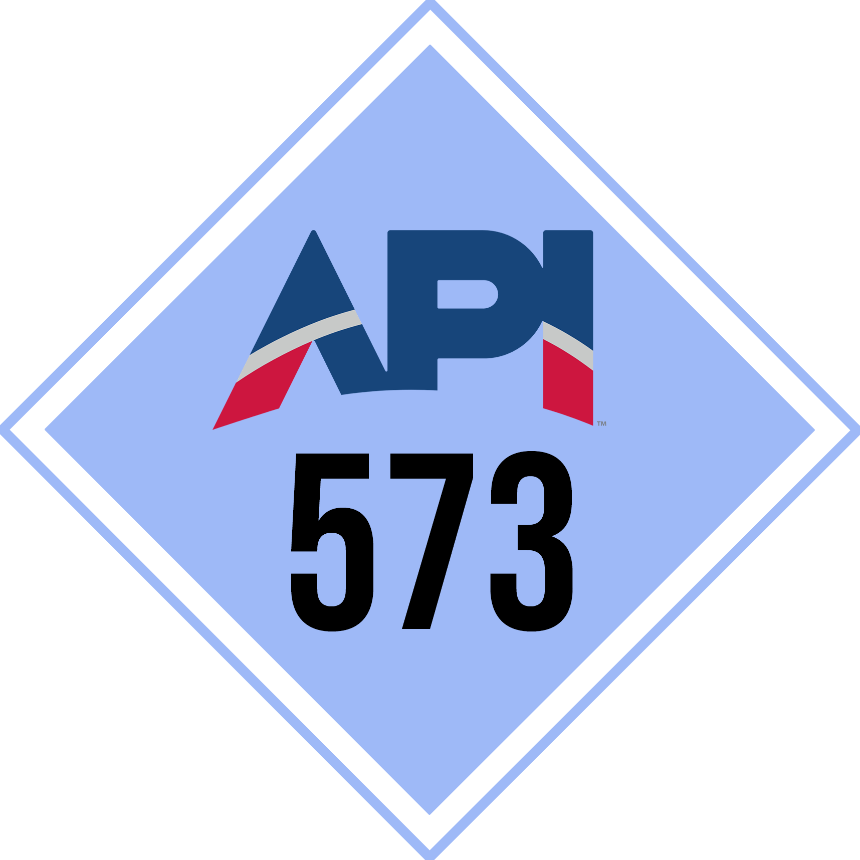 API 573
