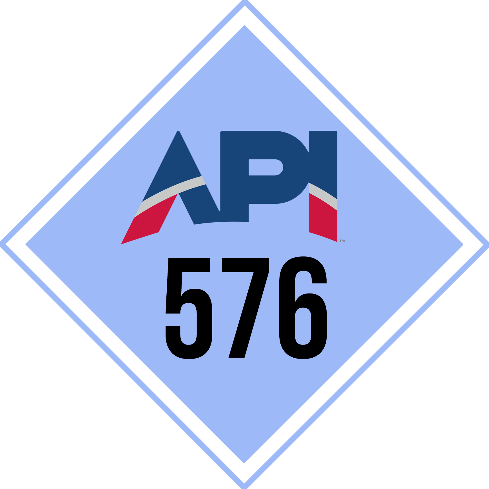 API 576