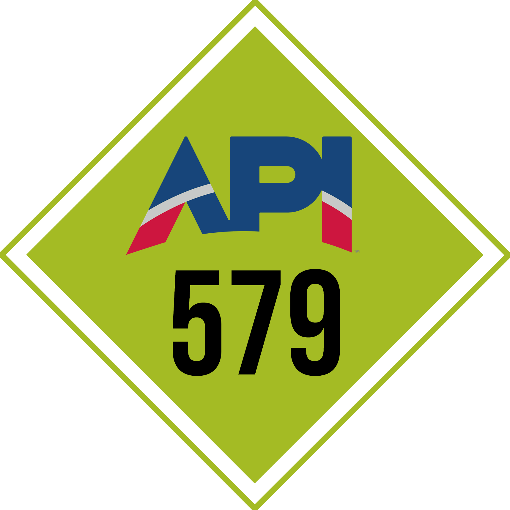 API 579