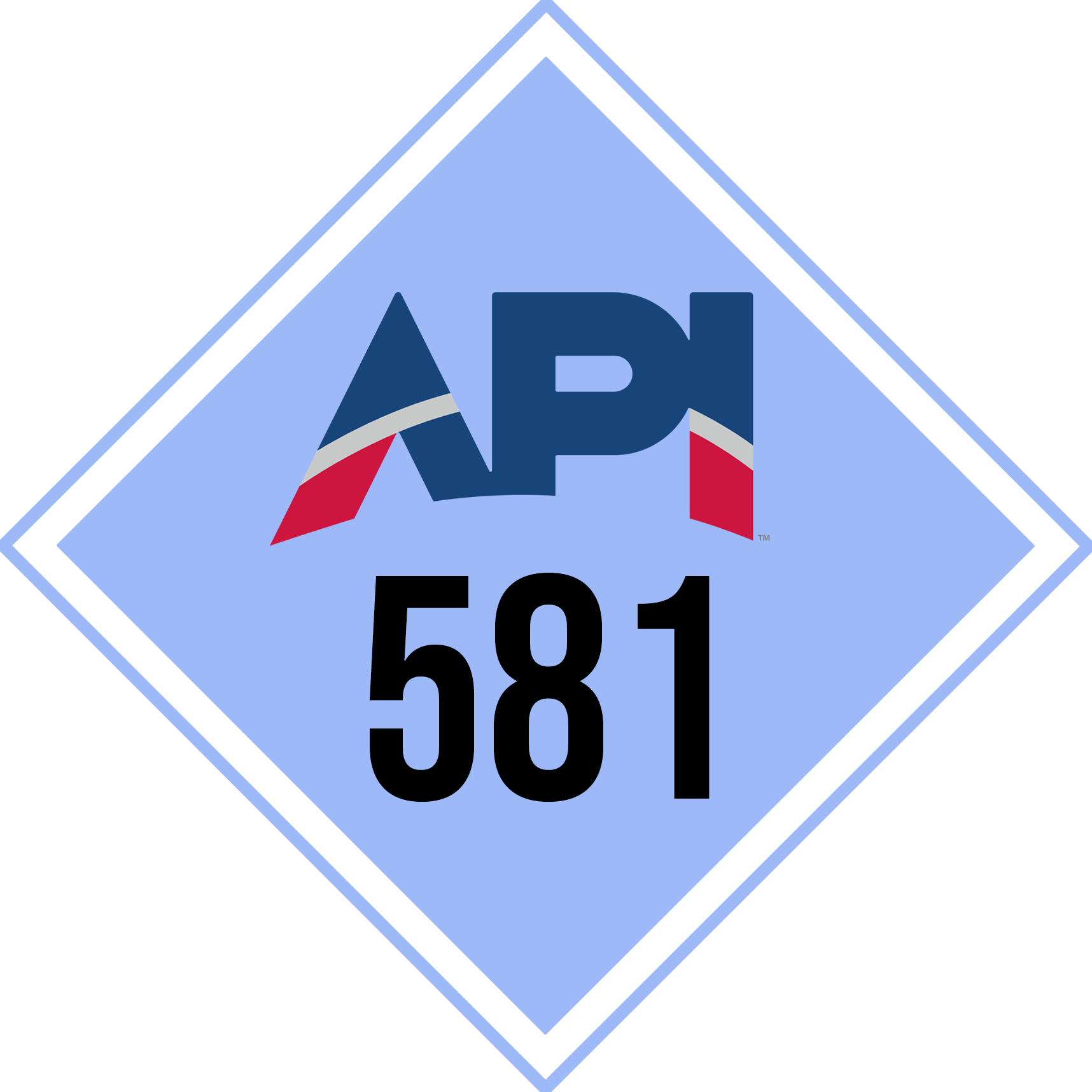 API 581