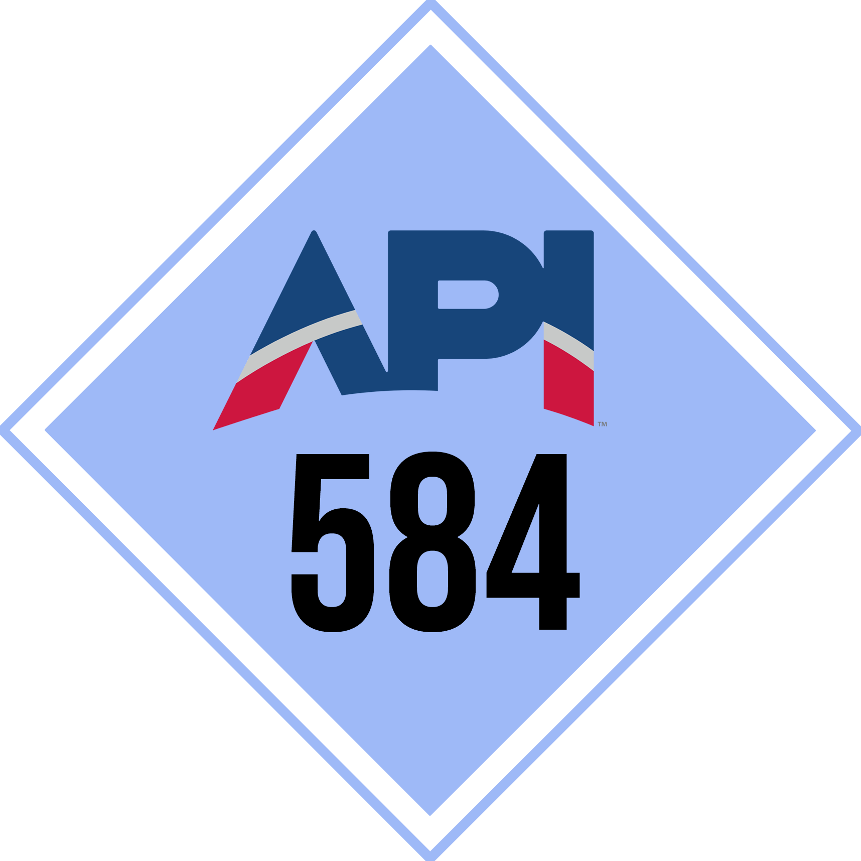 API 584